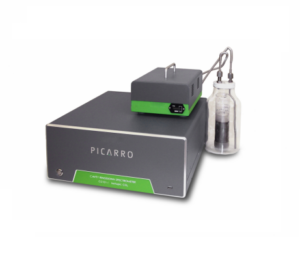 Closed System Measurements